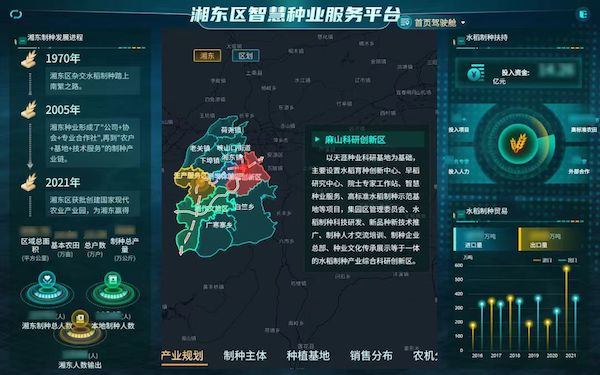湘东区智慧种业服务平台.jpg 湘东区智慧种业服务平台.jpg